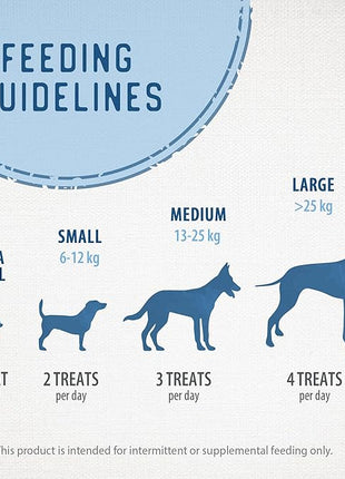 Caledon Farms Value Pack Beef Tendersticks Brown 12 Ounce (Pack of 1)