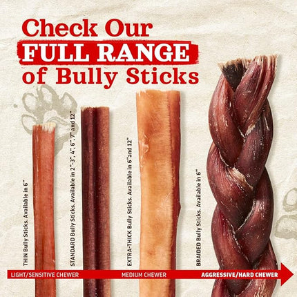 Natural Farm Odor-Free Braided Bully Sticks (6 Inch, 10 Pack) - 100% Grass-Fed Beef, Grain-Free, Low Fat & Fully Digestible Dental Treats - Safest Long Lasting Pizzle Chews to Keep Your Dog Busy