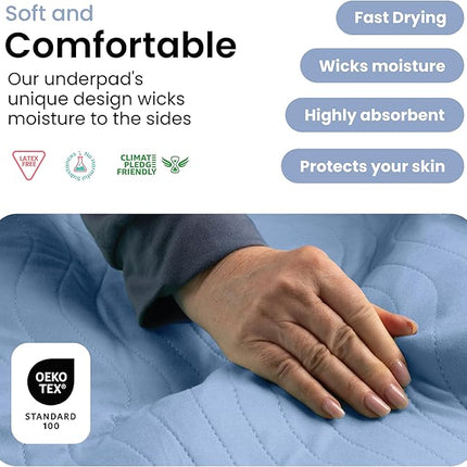 IMPROVIA® Washable Underpads, Heavy Absorbency Reusable Incontinence Pads for Kids, Adults, Elderly, and Pets, Waterproof Protection Floor (Blue, 18"x24" (Pack of 4))