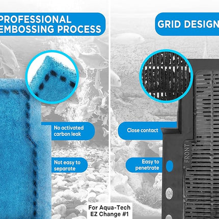 9 PCS Aquarium Filter Cartridge Compatiable with Aqua-Tech Filters (EZ-Change #1) Fish Tank Filter Cartridge Compatiable with Aqua-Tech 5-15 Power Filters