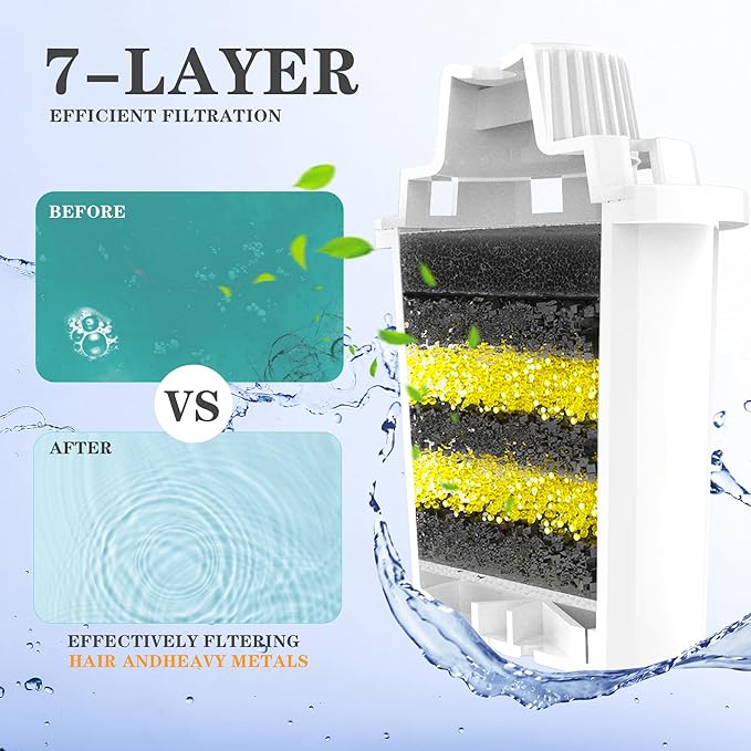 4 Packs Replacement Filters for Dog Water Fountain, Water Filter, for Stainless Steel Pet Fountain for Large Dogs- Vertical Filtration for D2223,D2322,D2340,D2341,D2419 Lasts Two Months