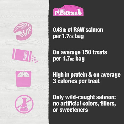 PureBites Mini Salmon Freeze Dried Dog Treats, 1 Ingredient, Made in USA, 1.7oz