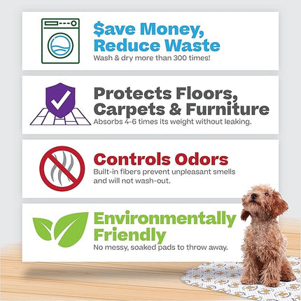PoochPad Original Washable, Reusable Potty Pad (Medium, Pack of 2) - Unmatched Odor Control, Leakproof Puppy Training Pee Pad
