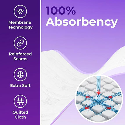 GREEN LIFESTYLE Pee Pads - Super Absorbent & Leak-Proof Pee Pads for Dogs - Puppy Pads - Waterproof Dog Pads, Lavender Scented Dog Training Pads for Cats, Rabbits (Pack of 80 - 22x22)