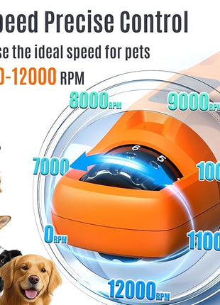 Casfuy New 6-Speed Dog Nail Grinder - 50% More Power Dog Nail Trimmers with 2 LED Lights Quiet 7h Running Time Electric Pet Nail Grinder File Toenail Grinder for Large Medium Small Dogs & Cats (OR)