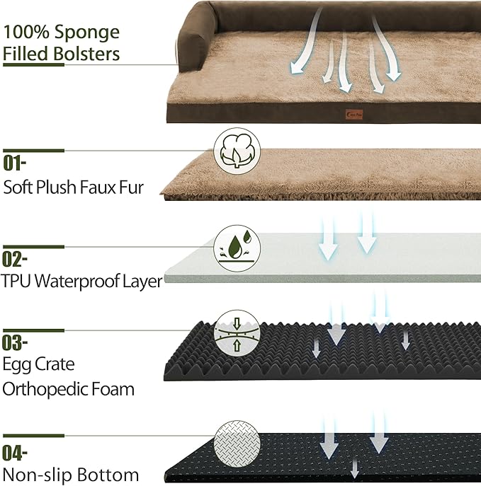 XXL Dog Bed with Bolsters, Waterproof Orthopedic Dogs Beds for Extra Large Dogs, Memory Foam XLarge Dog Beds with Removable Washable Cover, Nonskid Bottom (XX-Large,Brown)