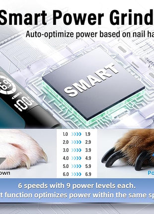 Casfuy Smart 6-Speed Dog Nail Grinder - 50% More Power Pet Nail Grinder with 2 LED Lights Quiet Rechargeable Electric Dog Nail Trimmers File Toenail Grinder for Large Medium Small Dogs & Cats (DB)