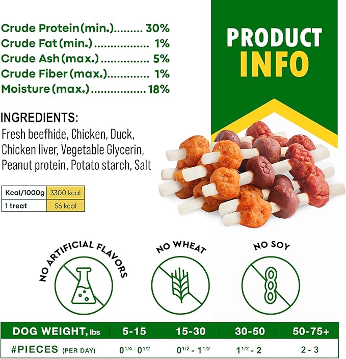 Beloved Pets Dog Treats Rawhide-Free Kabobs with Duck & Chicken Human Grade Meat 10.6 oz - All Natural Pet Dried Snacks & Grain Free Long Lasting Chews for Large & Small Dogs - Supports Healthy Teeth