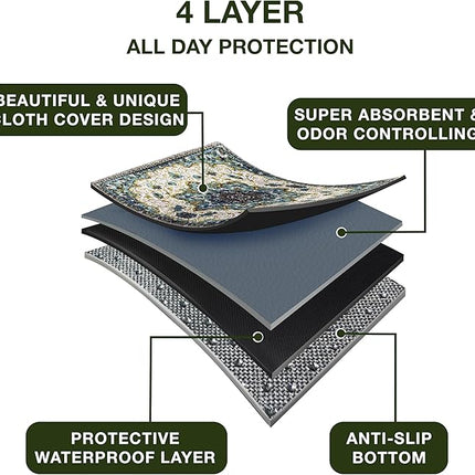 PUPIBOO Washable Pee Pads for Dogs and Cats - Super Absorbent Reusable Puppy Training Pads - 100% Waterproof, Leak-Proof & Non-Slip Whelping Pads for Pet Housebreaking