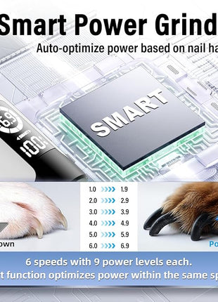 Casfuy Smart 6-Speed Dog Nail Grinder - 50% More Power Pet Nail Grinder with 2 LED Lights Quiet Rechargeable Electric Dog Nail Trimmers File Toenail Grinder for Large Medium Small Dogs & Cats (White)
