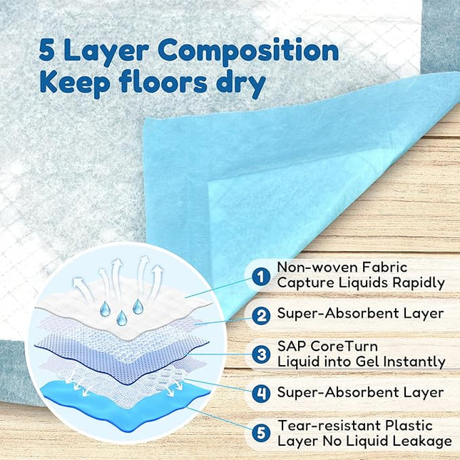 FluffyDream Super Absorbent Waterproof Dog and Puppy Pet Training Pad, Housebreaking Pet Pad,Blue (17.6"x23.6" (300PCS))