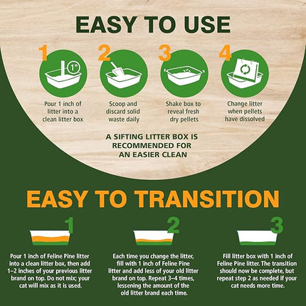 Feline Pine Platinum Non-Clumping Cat Litter 18lb. (Pack of 2)