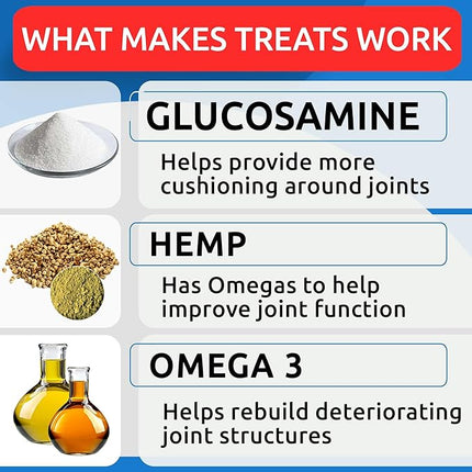 Hip & Joint Support for Dogs - Hemp Chews for Dog Joint Pain Relief with Glucosamine & Chondroitin - Joint Supplement for Large & Small Breeds - Senior Dog Mobility Treats - 120ct, Lamb Flavor