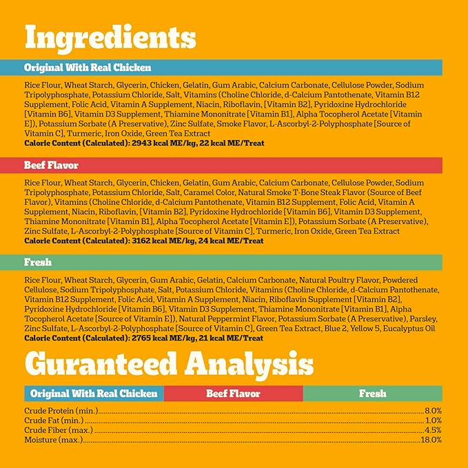 Pedigree Dentastix Small and Toy Breed Dog Treats, Original, Beef & Fresh Flavor, 2.36 lb. Variety Pack (157 Treats)