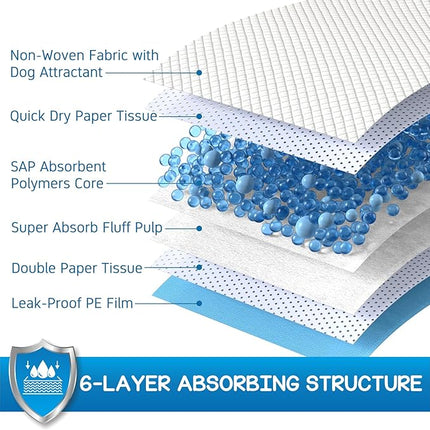 CROCI Wee Wee Pads for Dogs - 36x36in Extra Large Puppy Dog Pads with Adhesive Tabs, Super Absorbent Up to 10 Cups, Disposable (30 Counts)