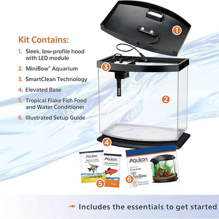 Aqueon LED MiniBow Aquarium Kit with SmartClean Technology, White, 2.5 Gallon