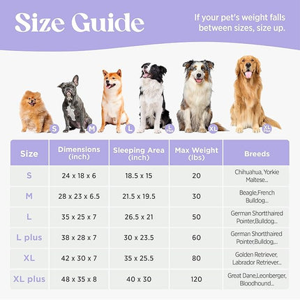 LE SURE Cute Dog Bed for Small Dogs, Orthopedic Waterproof Small Pet Beds with Sides, High Back Non-Slip Bottom and Egg-Crate Foam Puppy Couch Sofa with Washable Removable Cover, Blue