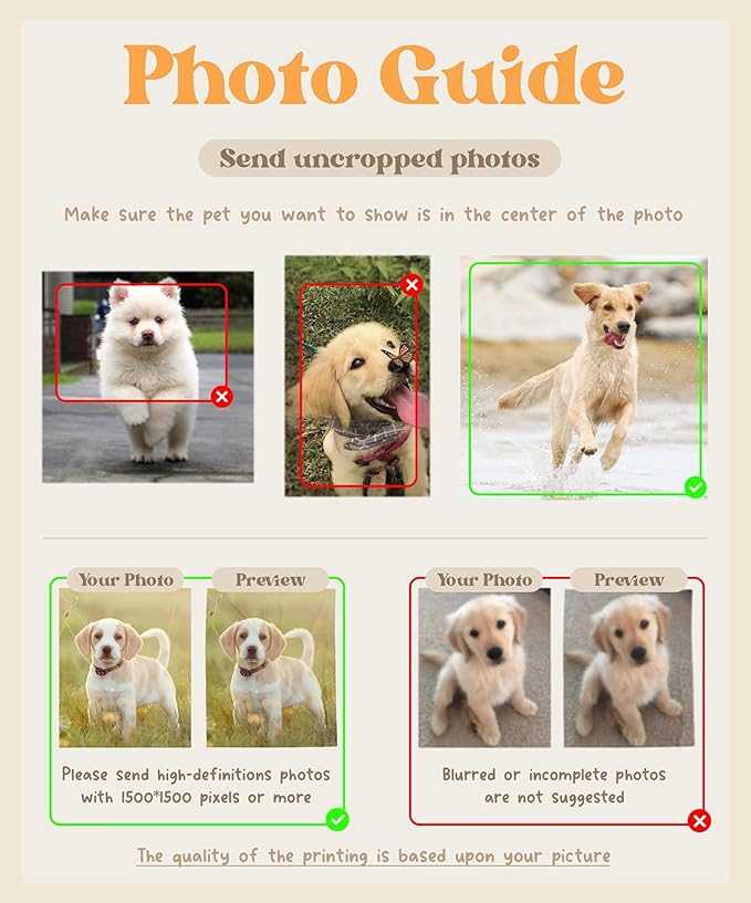 Julyly Personalized Pet Photo Blanket - Custom Dog Loss Keepsake, Memorial Gifts with Paw Print Pattern