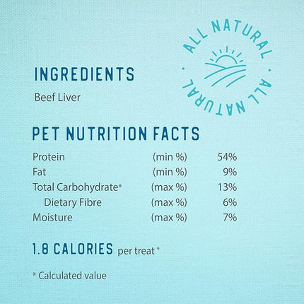 Caledon Farms Freeze Dried Beef Liver Bites Dog Treats, 150 Grams/5.3OZ