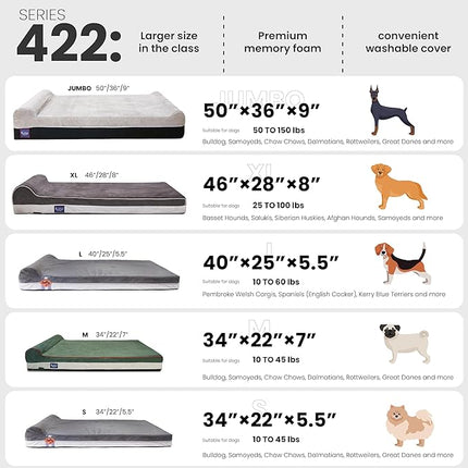 Laifug Orthopedic Memory Foam Dog Bed with Durable Water Proof Liner and Removable Washable Cover (Large (34"x22"x5.5"), Black Grid Gray)