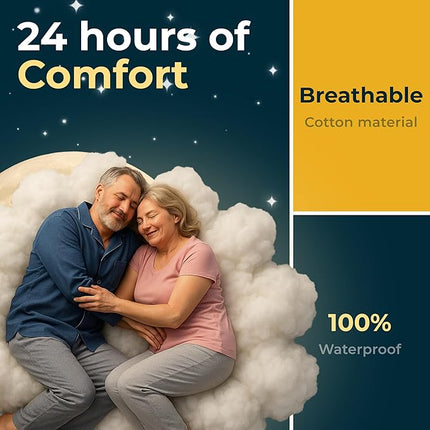 GREEN LIFESTYLE 100% Cotton Washable Underpads - Large Bed Pads for use as Incontinence Bed Pads, Reusable Pet Pads, Great for Dogs, Cats, Bunny, Seniors Bed Pad (Pack of 4 - 34x36)