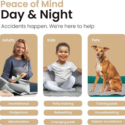 IMPROVIA® Washable Underpads 34" x 52" Pack of 2 Heavy Absorbency Reusable Bedwetting Incontinence Pads for Adults, Kids, & Pets - Waterproof Protective Pad for Bed, Couch, Sofa, Floor (Gray & White)