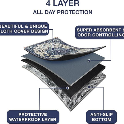 PUPIBOO Washable Pee Pads for Dogs and Cats - Super Absorbent Reusable Puppy Training Pads - 100% Waterproof, Leak-Proof & Non-Slip Whelping Pads for Pet Housebreaking