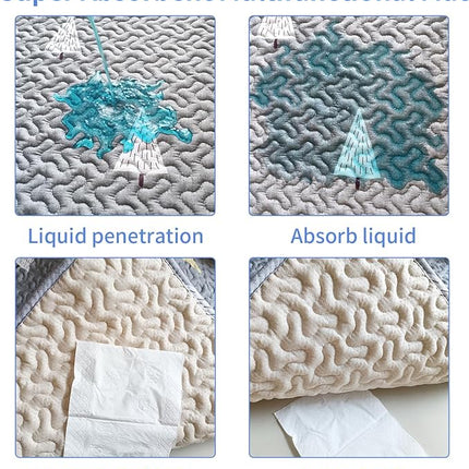 New Upgrade Dog Playpen Mat Crate Mat Puppy Pads,Leak-Proof Dog Crate Pad,Anti-Slip Bottom[PLAYPEN NOT Included ] Reusable Whelping Playpen Crate Reusable Washable Pet Mattress Pad Pet Training Pad