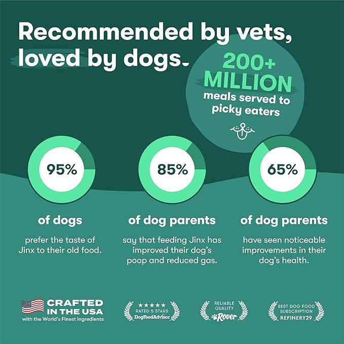 Jinx Beef Grain Free Wet Dog Food Pouches, Meal or Dog Food Topper Mix-in, Made with Real Beef & Chicken, Bone Broth & Brown Rice, No Fillers, Puppy, Adult, Senior, 9oz, 6 Pack