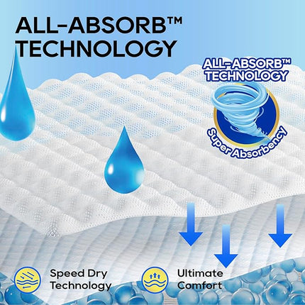 Honey Care All-Absorb, Small 17.5" x 23.5", 120 Count, Dog and Puppy Training Pads, Ultra Absorbent and Odor Eliminating, Leak-Proof 5-Layer Potty Training Pads with Quick-Dry Surface, Blue, A05