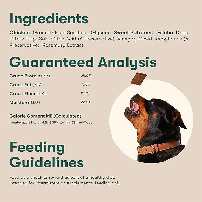 Jinx Chicken Tenders Jerky Dog Treats – Soft & Chewy, All Natural Dog Jerky Treats with Cage-Free Chicken - Pet Products for All Dogs (Puppies, Adults & Seniors) - 5oz