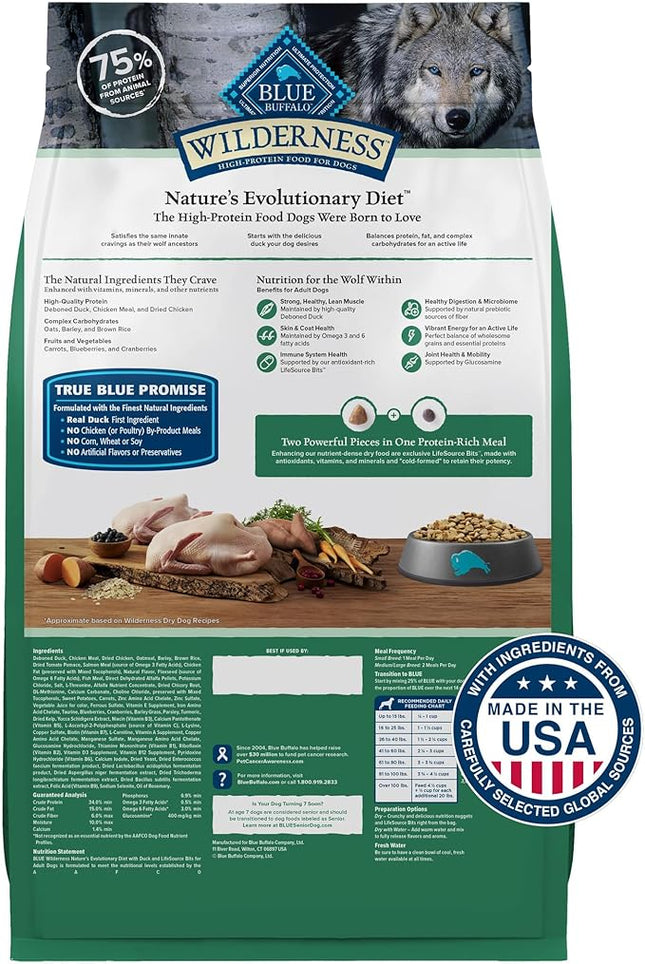 Blue Buffalo Wilderness Natural High-Protein Dry Food for Adult Dogs, WITH WHOLESOME GRAINS, Duck, 28-lb Bag.