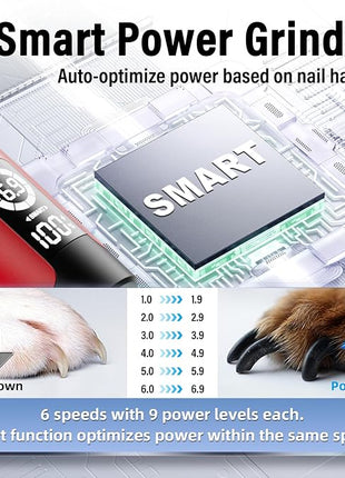 Casfuy Smart 6-Speed Dog Nail Grinder - 50% More Power Pet Nail Grinder with 2 LED Lights Quiet Rechargeable Electric Dog Nail Trimmers File Toenail Grinder for Large Medium Small Dogs & Cats (Red)