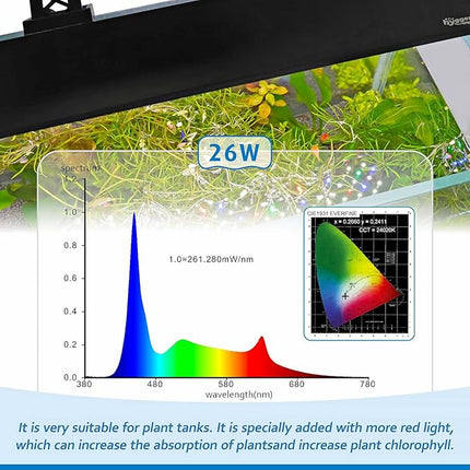 hygger Clip On Full Spectrum Aquarium LED Light, 26W Day-Night Dual Timer Sunrise-Day-Sunset-Moon Fish Tank Light, Adjustable Timer Brightness with 9 Colors for Planted Tank