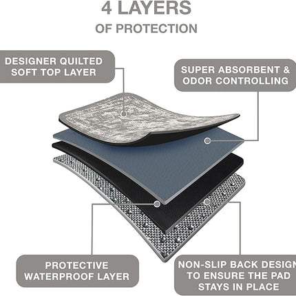 PUPIBOO Washable Pee Pads for Dogs and Cats - Super Absorbent Reusable Puppy Training Pads - 100% Waterproof, Leak-Proof & Non-Slip Whelping Pads for Pet Housebreaking