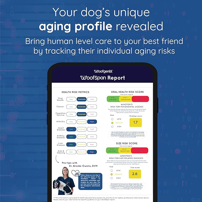 WoofSpan Dog Biological Age Test - DNA Methylation Science to Assess Healthspan, Aging Rate, and Risk for Common Conditions - Personalized Health Report & Preventative Care Tool for Dogs
