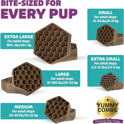 Yummy Combs Dog Dental Treats – Vet VOHC Approved, Removes Tartar & Cleans Teeth – Yummy High Protein Chicken Treat for Large Dogs (Mini Pack, 6 Count)