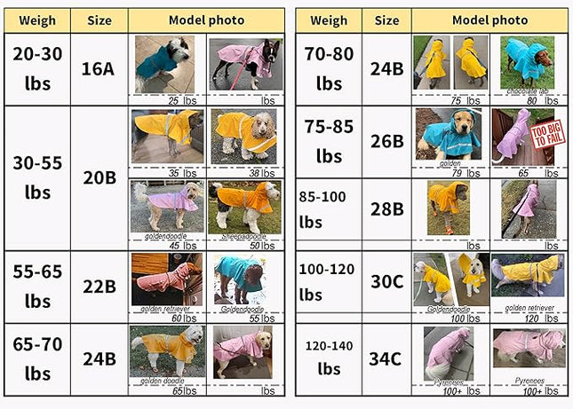 HAPEE Dog Raincoats with Reflective Strip Hoodie,Poncho Jacket for Large Dogs fit Golden Retriever Doodle (C3-Lake Blue, 28B (85-100 lbs))