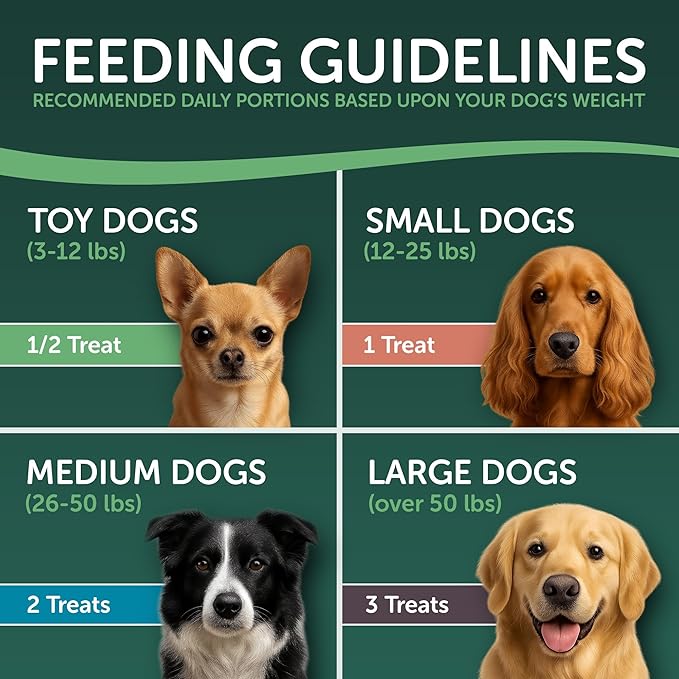 Chicken Tenders Dog Treats with Glucosamine & Chondroitin, 11oz