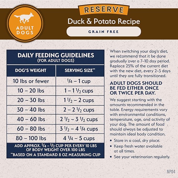 Natural Balance Limited Ingredient Adult Grain-Free Dry Dog Food, Reserve Duck & Potato Recipe, 22 Pound (Pack of 1)
