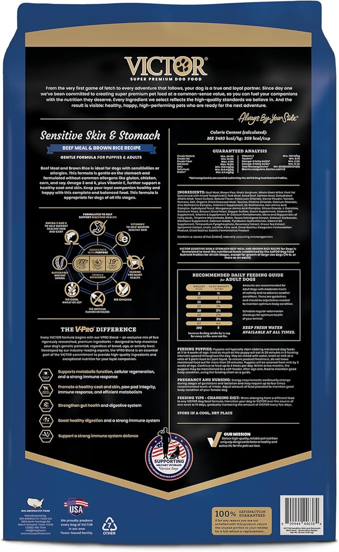 VICTOR Super Premium Dog Food — Sensitive Skin and Stomach — Beef Meal & Brown Rice Recipe Dry Kibble — Gluten Free, No Chicken, Ideal for Dogs with Allergies — Adult and Puppy Food, 5 lb