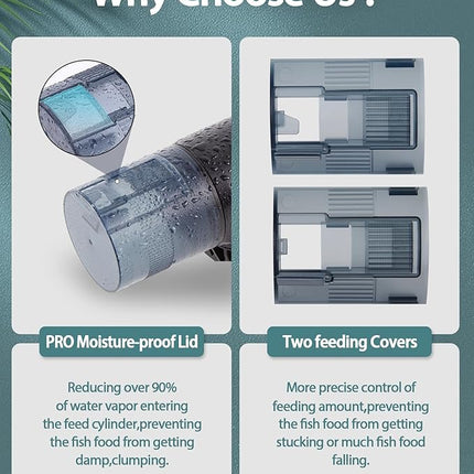 Automatic Fish Feeder Dispenser for Aquarium: 200ml Large Capacity Auto Feeders for Small Tank Turtle Betta Koi - Battery Food Feeding Timer for Flakes Pellet Vacation Weekend Day