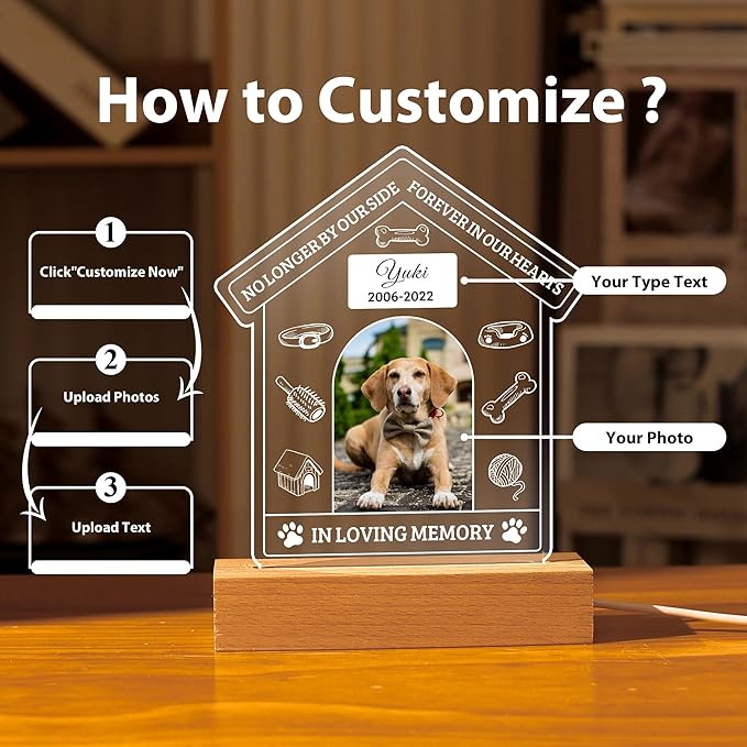Pet Memorial Gifts for Dogs, Personalized Pet Memorial Night Lights, Dog Memorial Gifts for Loss of Dog, Loss of Dog Sympathy Gift, Dog Bereavement Remembrance Picture Frame