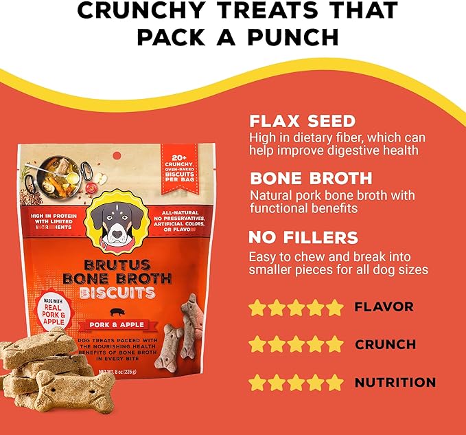 Brutus Bone Broth Biscuits (Pork and Apple) - Natural Dog Treats - Healthy Dog Biscuits with Real Pork, Bone Broth and Apple for Healthy Joints - 18 Grams of Protein - 8 OZ (Pack of 2)