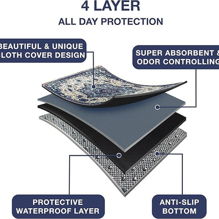 PUPIBOO Washable Pee Pads for Dogs and Cats - Super Absorbent Reusable Puppy Training Pads - 100% Waterproof, Leak-Proof & Non-Slip Whelping Pads for Pet Housebreaking