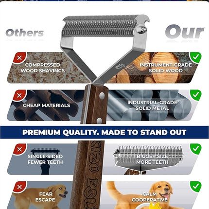 Large Dual-Sided Dogs and Cats Brush for Shedding, Unique Blade Designed Deshedding Dog Brush for Long & Short Haired Dogs, Safe&Pro Shedding Tools, Undercoat Rake for All Coats, Premium Walnut Handle