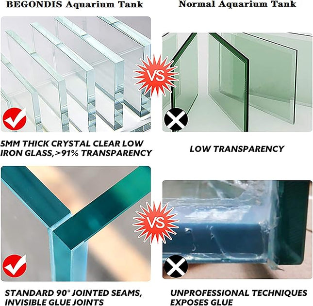 Rimless Low Iron 2.1 Gallon Glass Aquarium Tank 7.8" L × 7.8" W × 7.8" H / 20cm x 20cm x 20cm, 5mm Thickness Standard Jointed