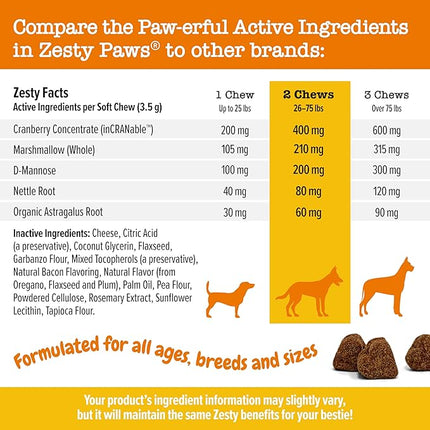 Zesty Paws Cranberry Supplement for Dogs - Bladder Control for Dogs - Urinary Tract Support - Cranberry Chews - Immune & Gut Support - Chicken - 90 Count