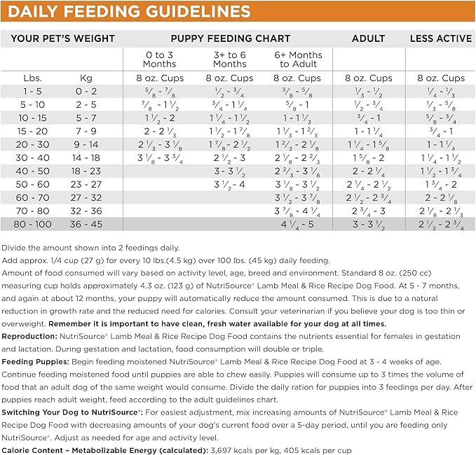 NutriSource Adult Dry Dog Food, Lamb Meal and Rice, 12LB