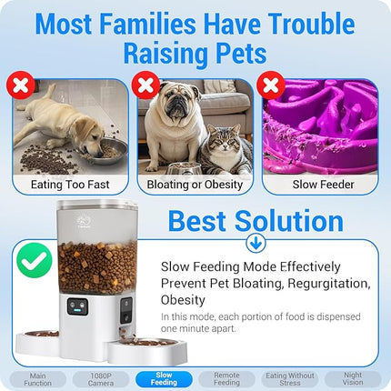 Automatic Cat Feeder with Two 1080P Camera for 2 Cats: 7L Automatic Dog Feeder with Night Vision & Slow Feed, 5G WiFi Auto Cat Food Dispenser for Multiple Pet,Detachable for Clean(ACF180W-C)